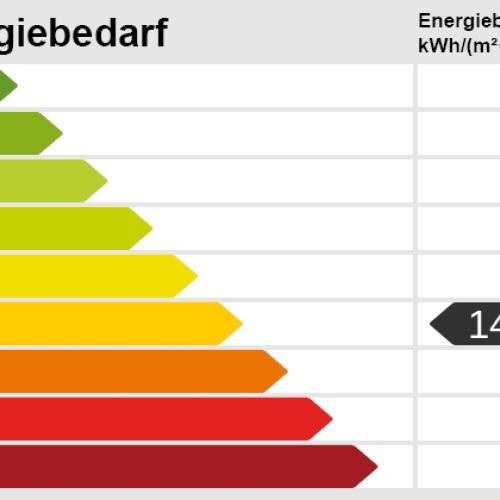 Ein Zuhause zum Verlieben! Traumhafte Erdgeschosswohnung mit eigenem Gartenparadies optimhome Immobilien Deutschland • Kaufen & Verkaufen