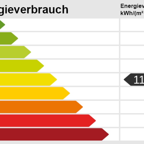 Großzügige Gewerbefläche - Vielseitig nutzbar optimhome Immobilien Deutschland • Kaufen & Verkaufen