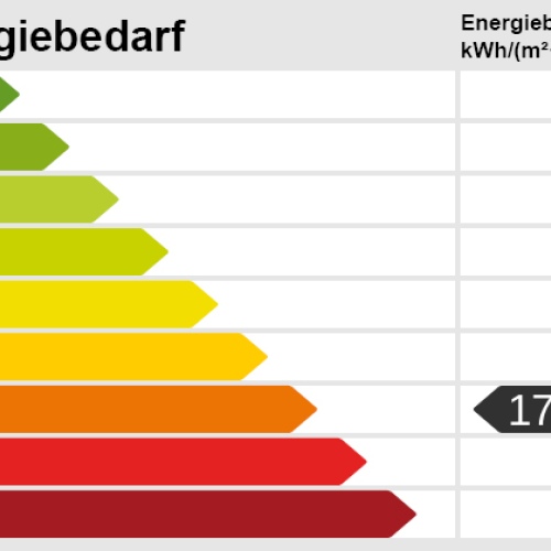 Charmante, helle 1-Zimmer-Dachgeschosswohnung mit Dachloggia und Klimaanlage optimhome Immobilien Deutschland • Kaufen & Verkaufen