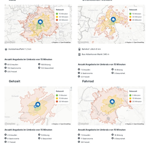 Repräsentativer Winkelbungalow mit viel Platz für die ganze Familie optimhome Immobilien Deutschland • Kaufen & Verkaufen